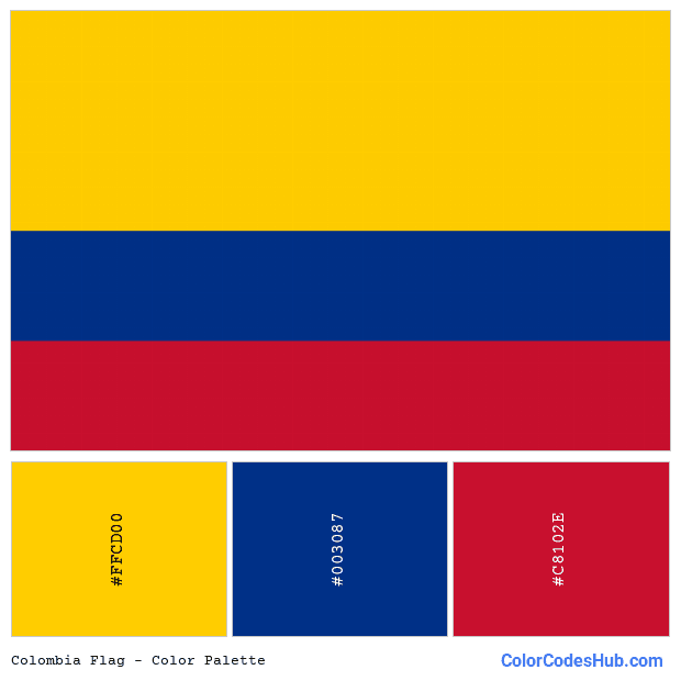 Colombia flag color palette