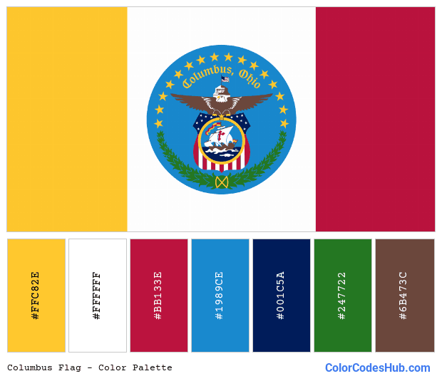 Columbus flag color palette