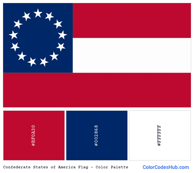 Confederate States of America flag color palette