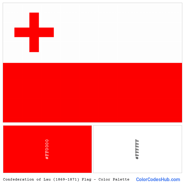 Confederation of Lau (1869–1871) flag color palette