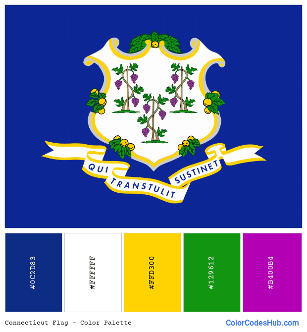Connecticut flag color palette