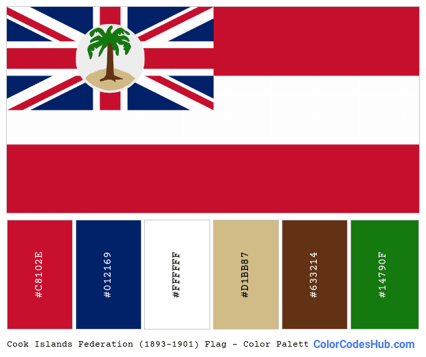 Cook Islands Federation (1893-1901) flag color palette