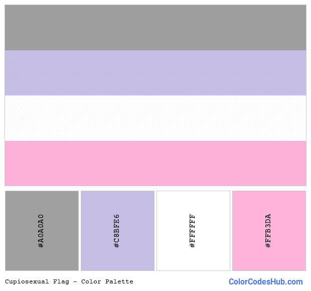 Cupiosexual flag color palette