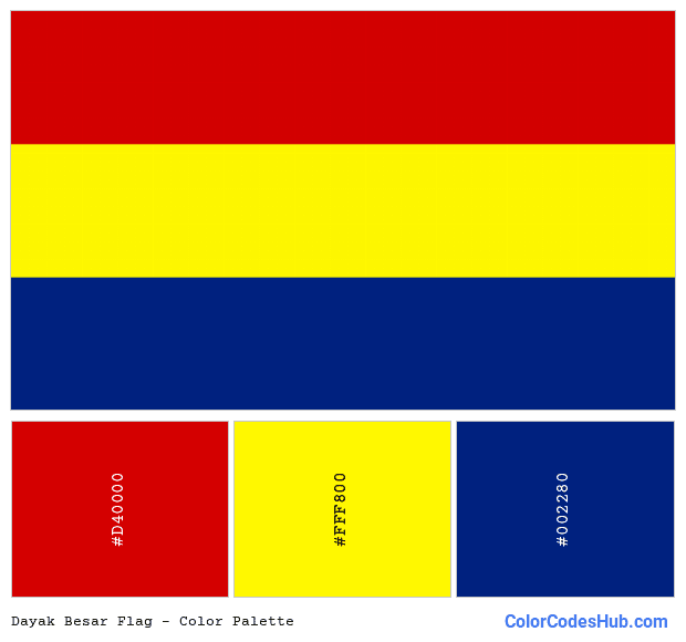 Dayak Besar flag color palette
