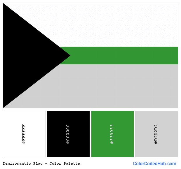 Demiromantic flag color palette