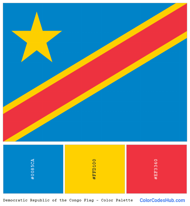 Democratic Republic of the Congo flag color palette