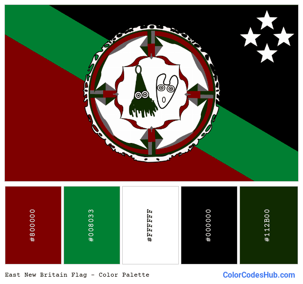 East New Britain flag color palette