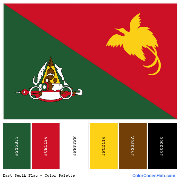East Sepik flag color palette