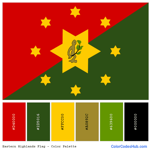 Eastern Highlands flag color palette