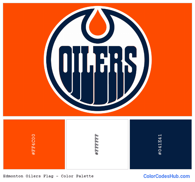 Edmonton Oilers flag color palette