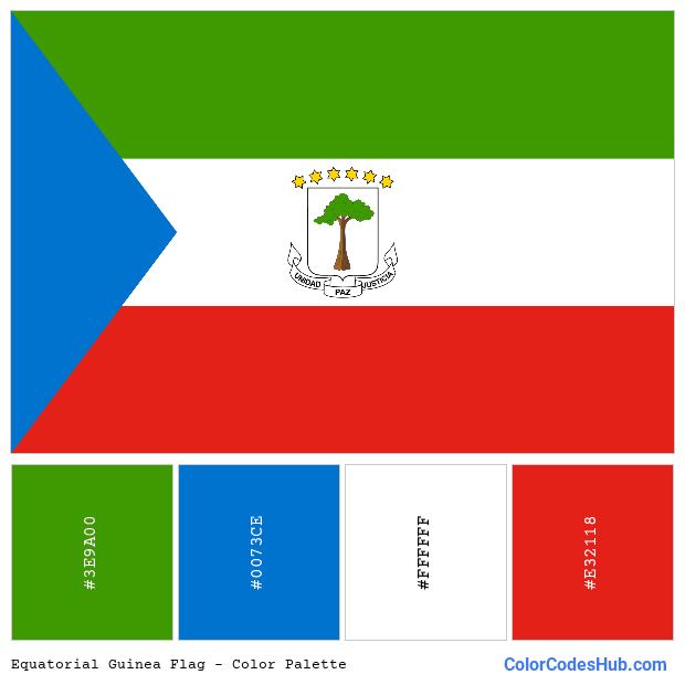 Equatorial Guinea flag color palette