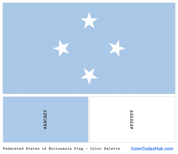 Federated States of Micronesia flag color palette