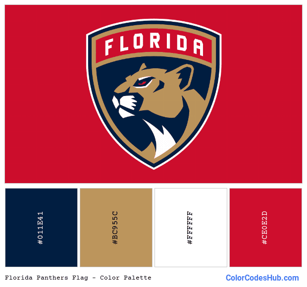 Florida Panthers flag color palette