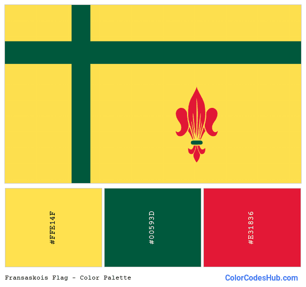 Fransaskois flag color palette