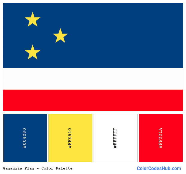Gagauzia flag color palette