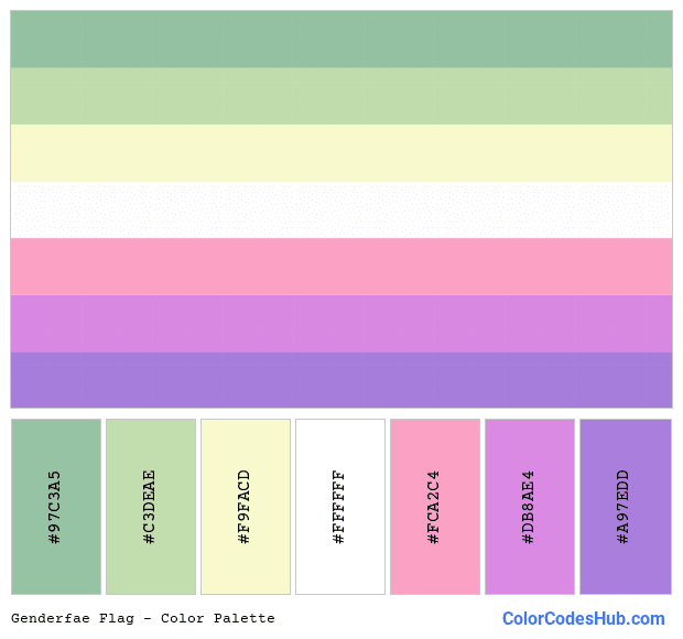 Genderfae flag color palette