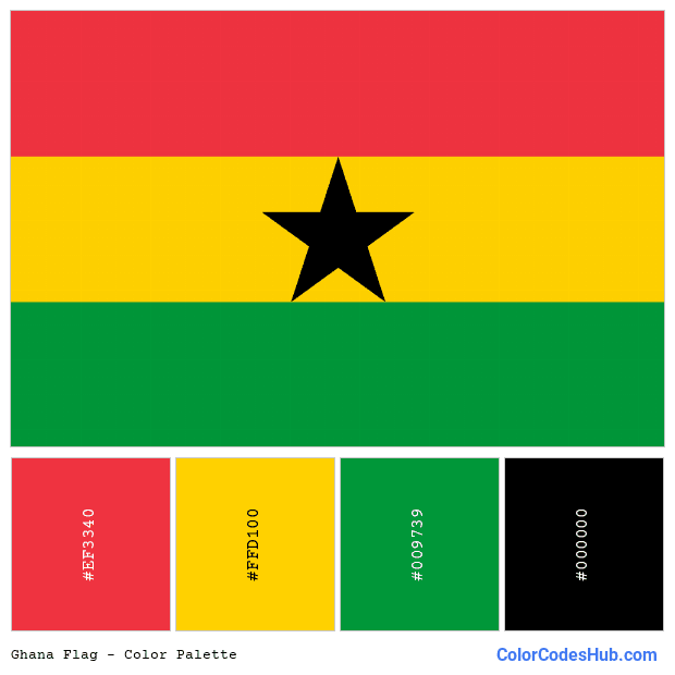 Ghana flag color palette