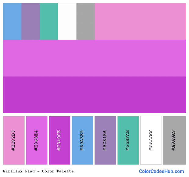 Girlflux flag color palette