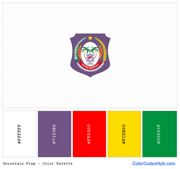 Gorontalo flag color palette