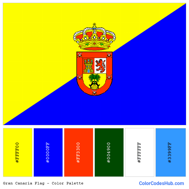 Gran Canaria flag color palette