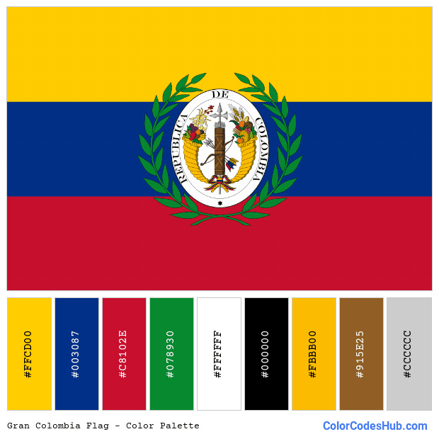 Gran Colombia flag color palette
