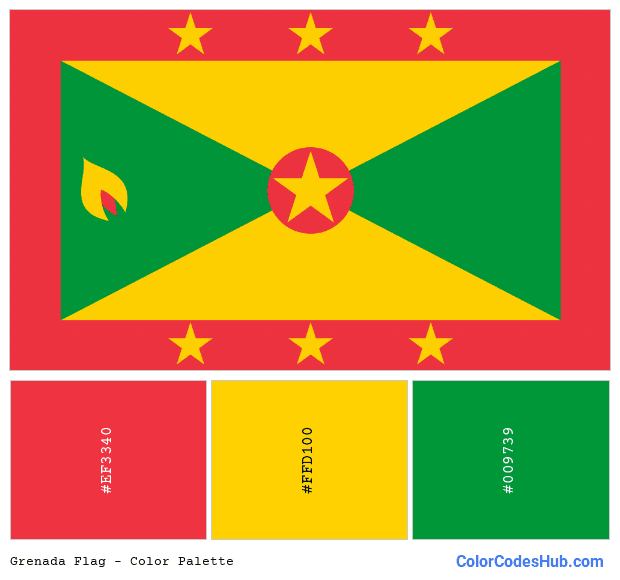 Grenada flag color palette