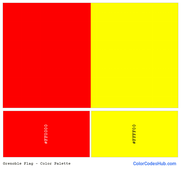 Grenoble flag color palette