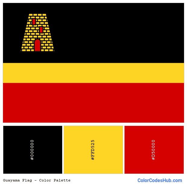 Guayama flag color palette