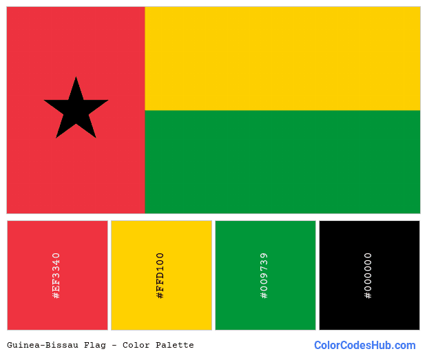 Guinea-Bissau flag color palette