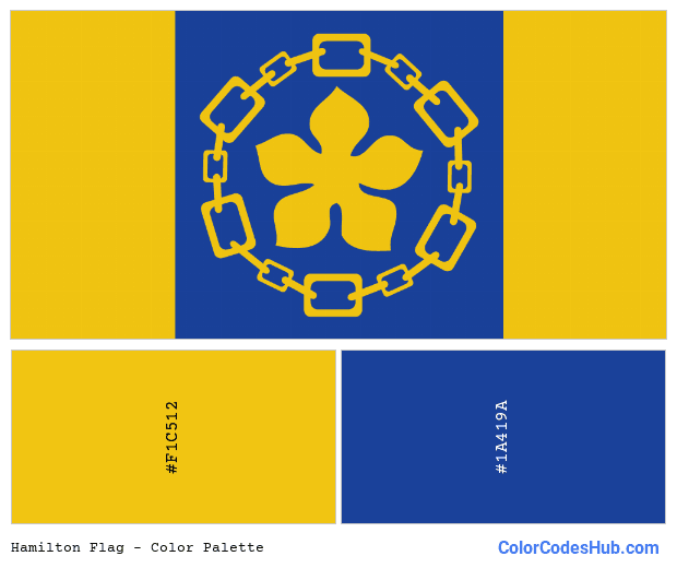 Hamilton flag color palette