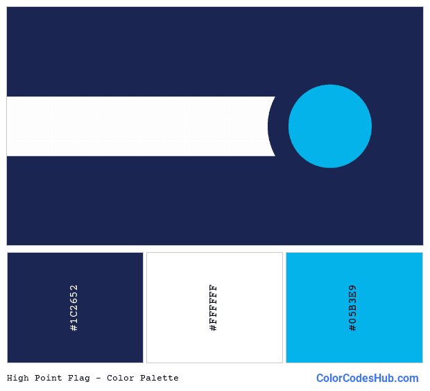 High Point flag color palette