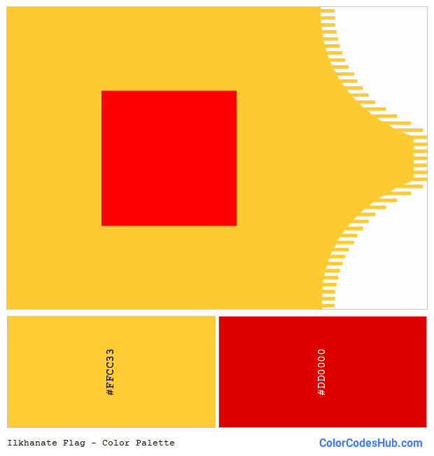 Ilkhanate flag color palette
