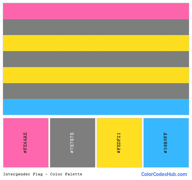 Intergender flag color palette
