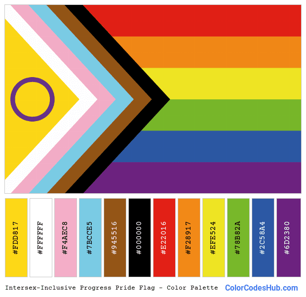 Intersex-Inclusive Progress Pride flag color palette