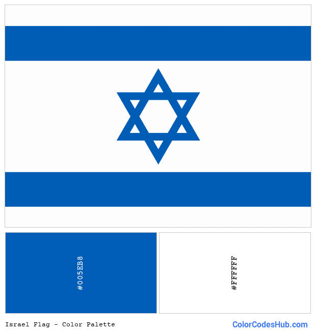 Israel flag color palette