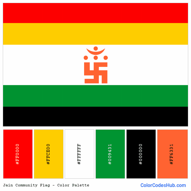 Jain Community flag color palette