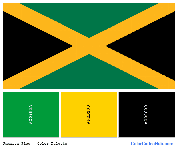 Jamaica flag color palette