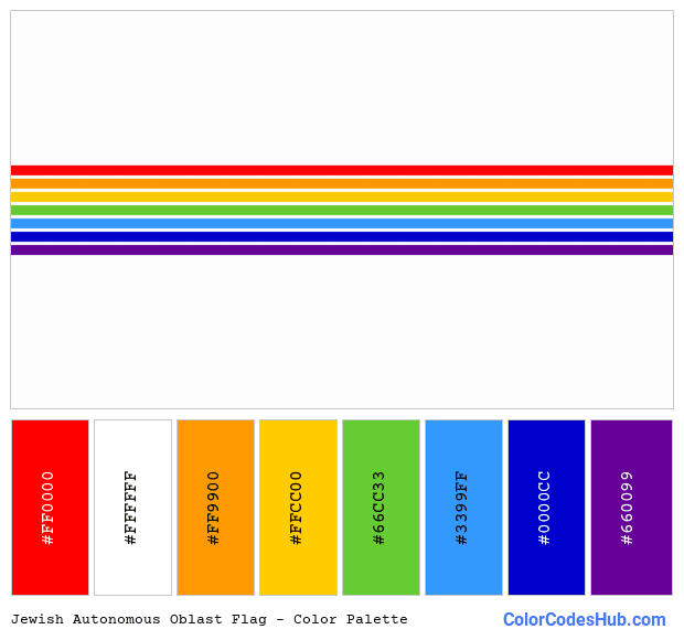 Jewish Autonomous Oblast flag color palette