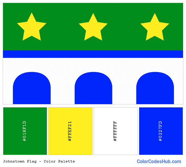 Johnstown flag color palette