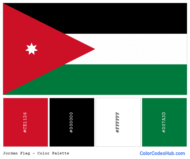 Jordan flag color palette