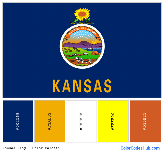 Kansas flag color palette