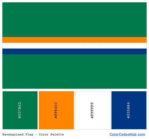 Kavangoland flag color palette