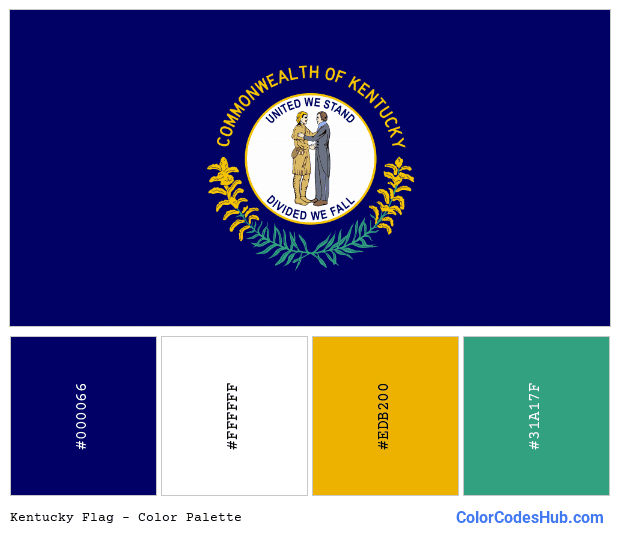 Kentucky flag color palette