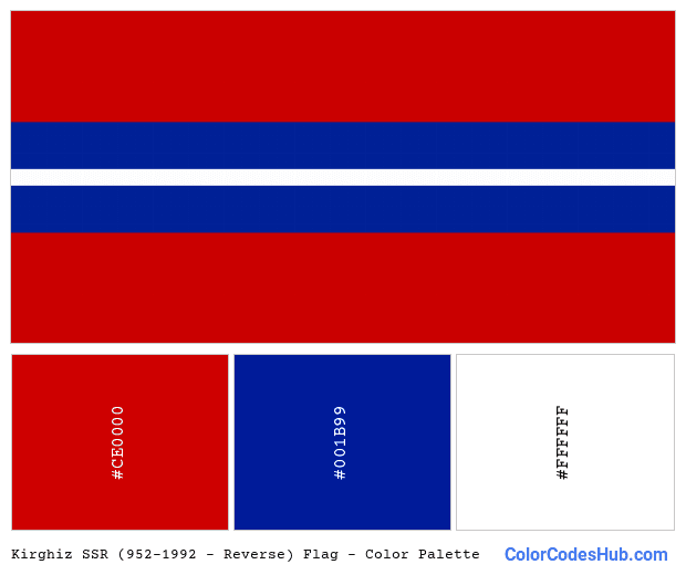 Kirghiz SSR (952–1992 – Reverse) flag color palette