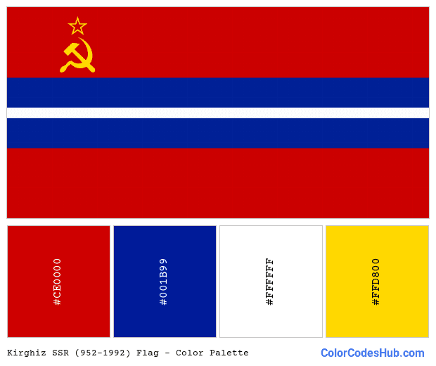 Kirghiz SSR (952–1992) flag color palette