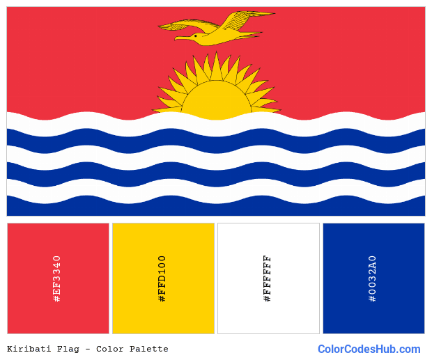 Kiribati flag color palette
