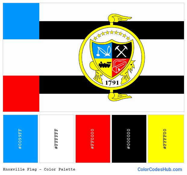Knoxville flag color palette