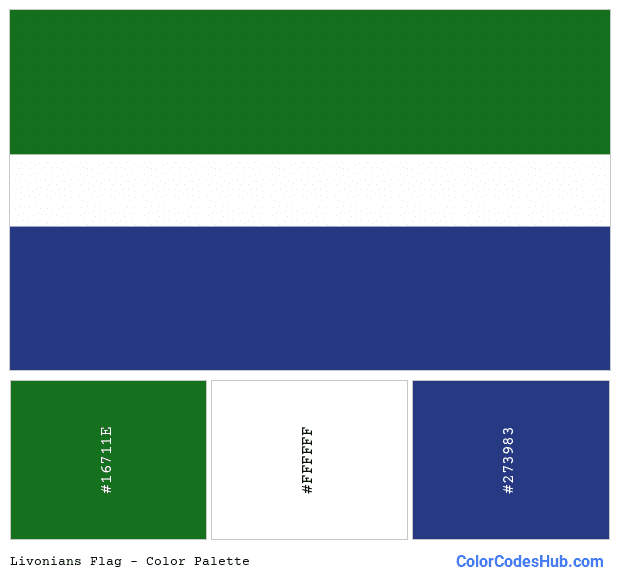 Livonians flag color palette