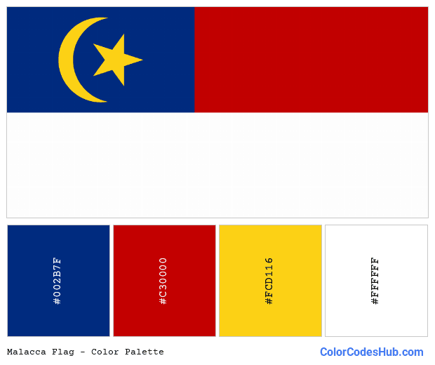 Malacca flag color palette