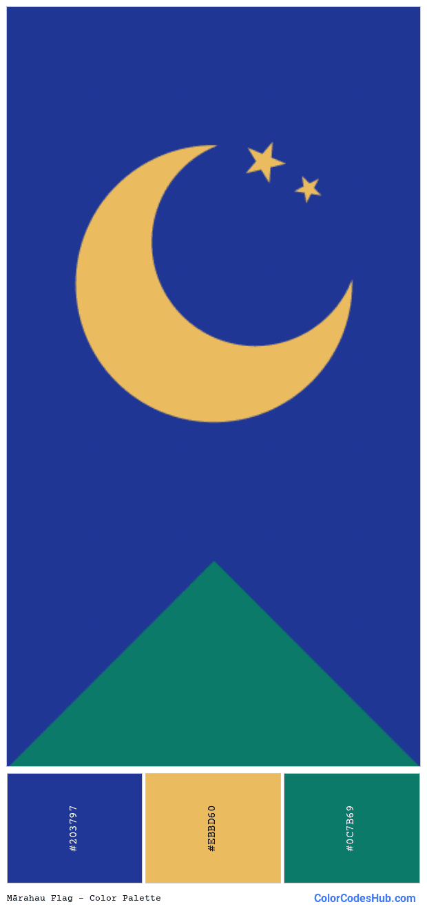 Mārahau flag color palette